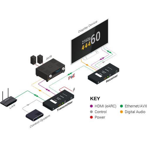 EX100H2EARC BasicWiringDiagram